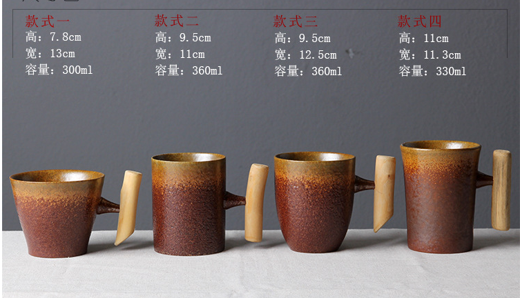 Zenko Mug